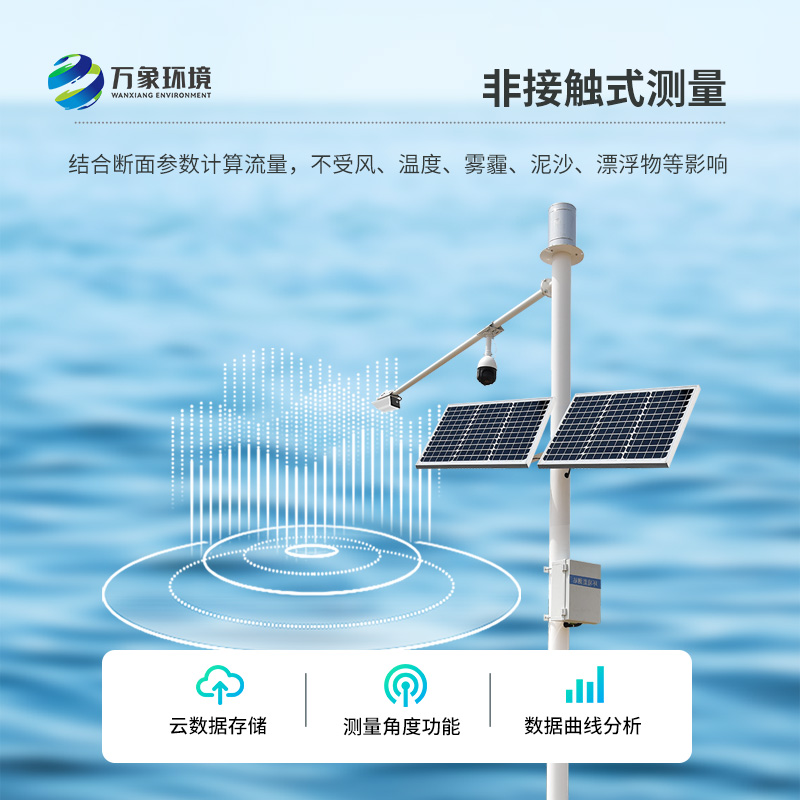雷達(dá)流速監(jiān)測系統(tǒng)可以用于哪里？