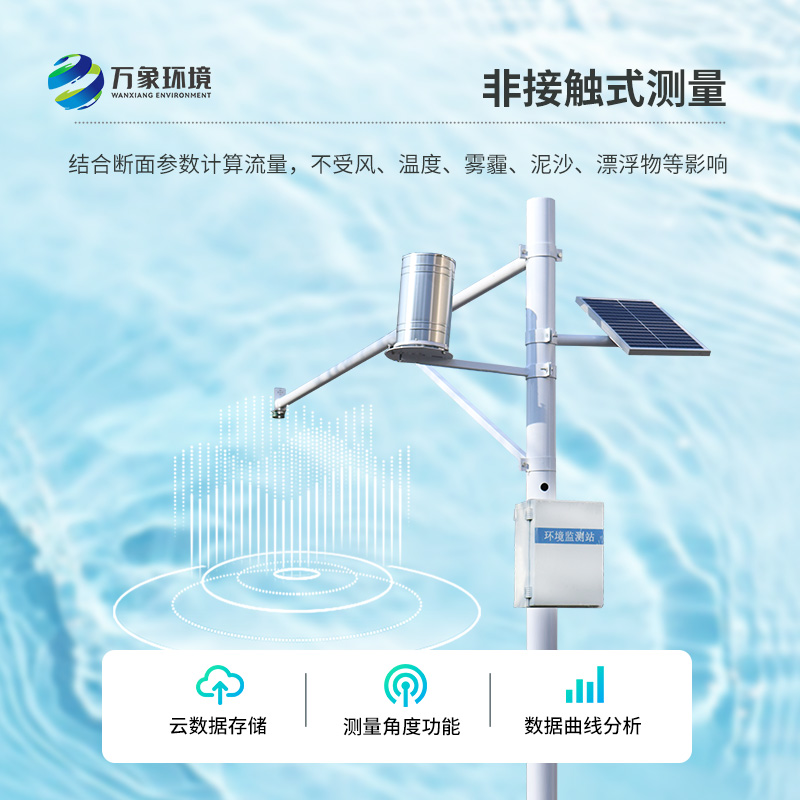 為什么選擇萬象環(huán)境的河流水位雨量監(jiān)測系統(tǒng)？
