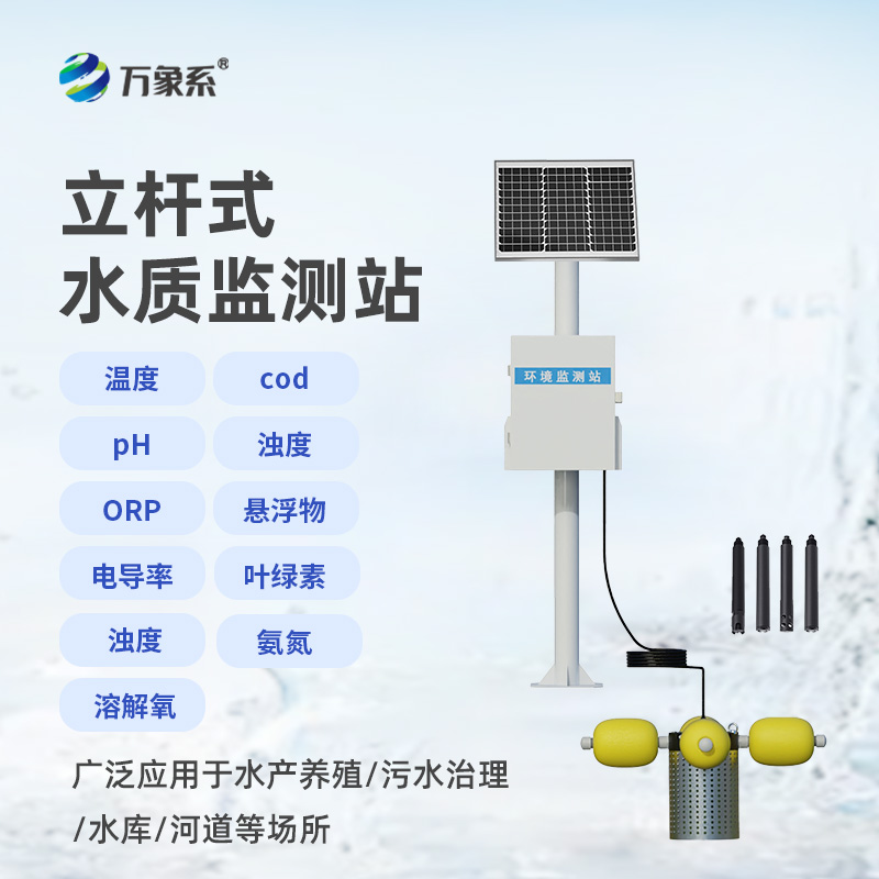 立桿岸邊水質(zhì)監(jiān)測(cè)站：將改變水質(zhì)監(jiān)測(cè)方式！