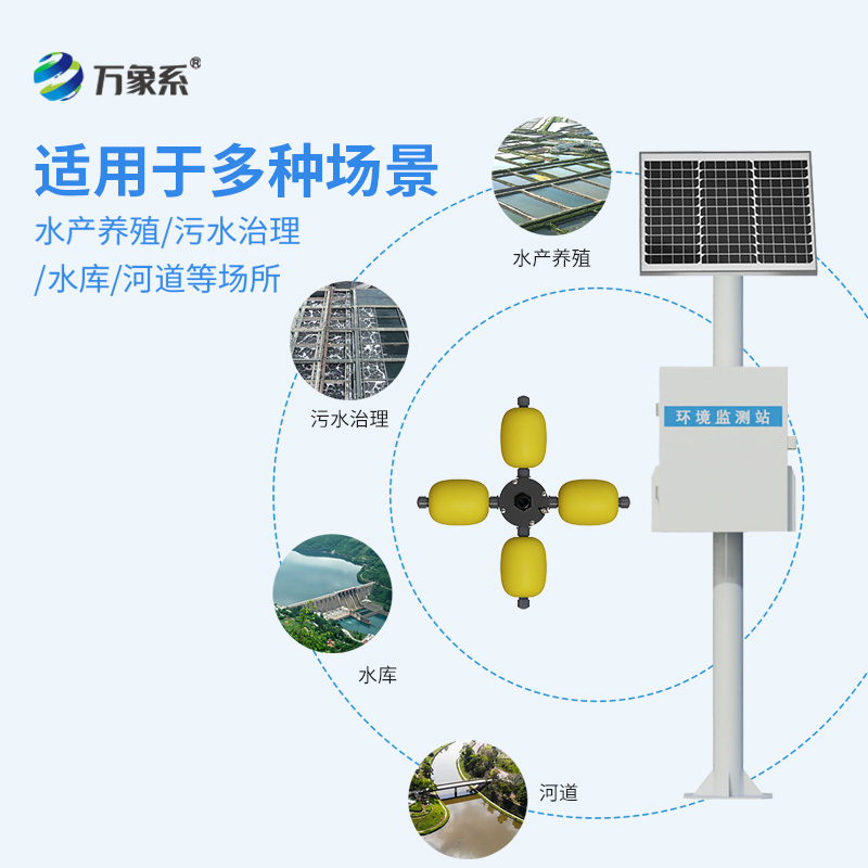 湖泊多參數(shù)水質(zhì)監(jiān)測(cè)站，解決水污染可以用它嗎？