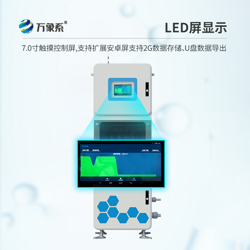 取水水質(zhì)監(jiān)測微系統(tǒng)，太陽能款更耐用~